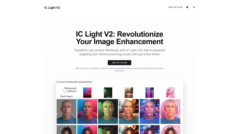 ICLight